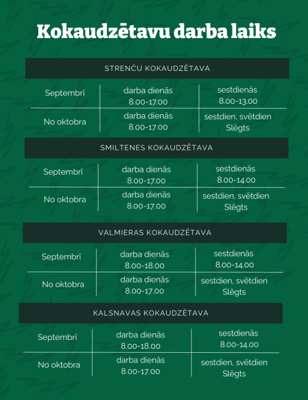 kokaudzetavu darba laiks rudeni